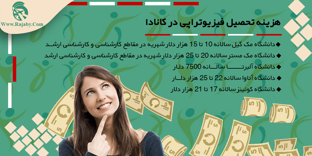 تحصیل رشته فیزیوتراپی در کانادا هزینه تحصیل فیزیوتراپی در کانادا