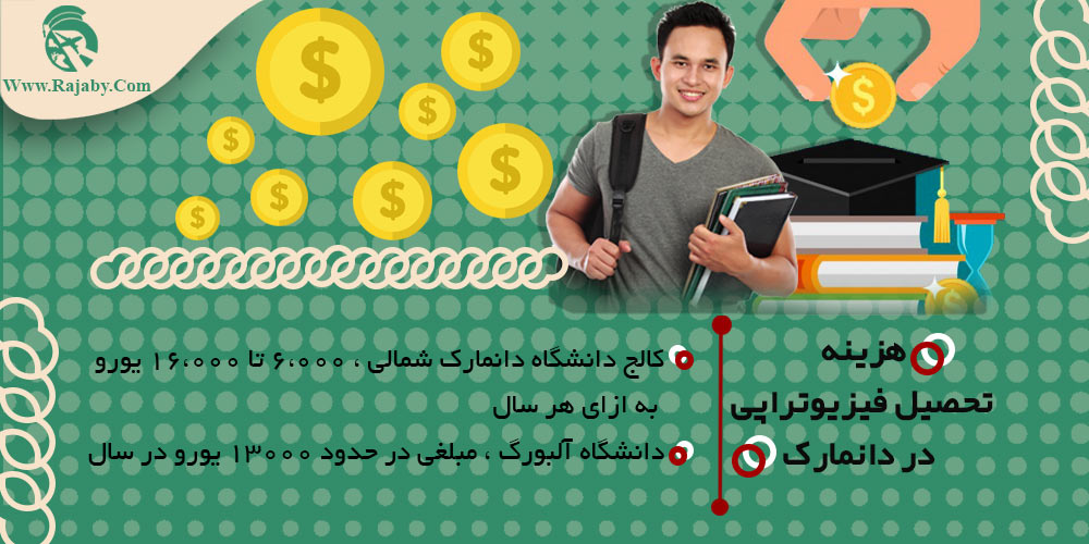 تحصیل رشته فیزیوتراپی در دانمارک هزینه تحصیل فیزیوتراپی در دانمارک