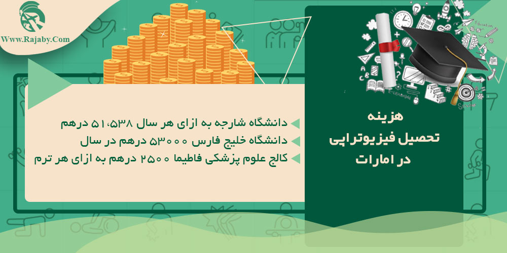 تحصیل رشته فیزیوتراپی در امارات هزینه تحصیل فیزیوتراپی در امارات