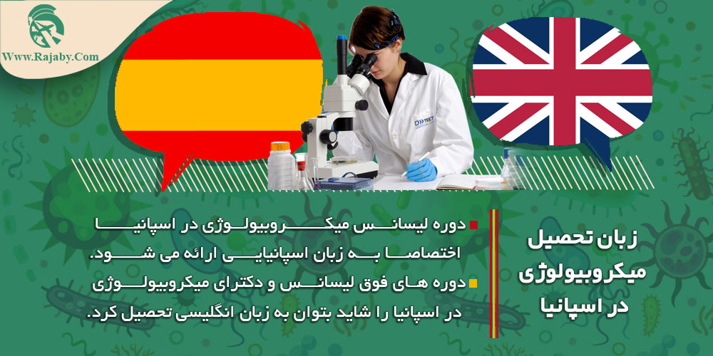 تحصیل رشته میکروبیولوژی در اسپانیا زبان تحصیل میکروبیولوژی در اسپانیا