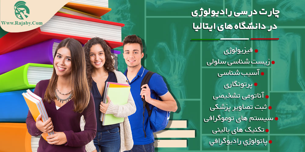 تحصیل رشته رادیولوژی در ایتالیا چارت درسی رادیولوژی در دانشگاه های ایتالیا