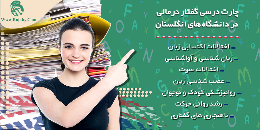 تحصیل رشته گفتار درمانی در انگلستان چارت درسی گفتار درمانی در دانشگاه های انگلستان