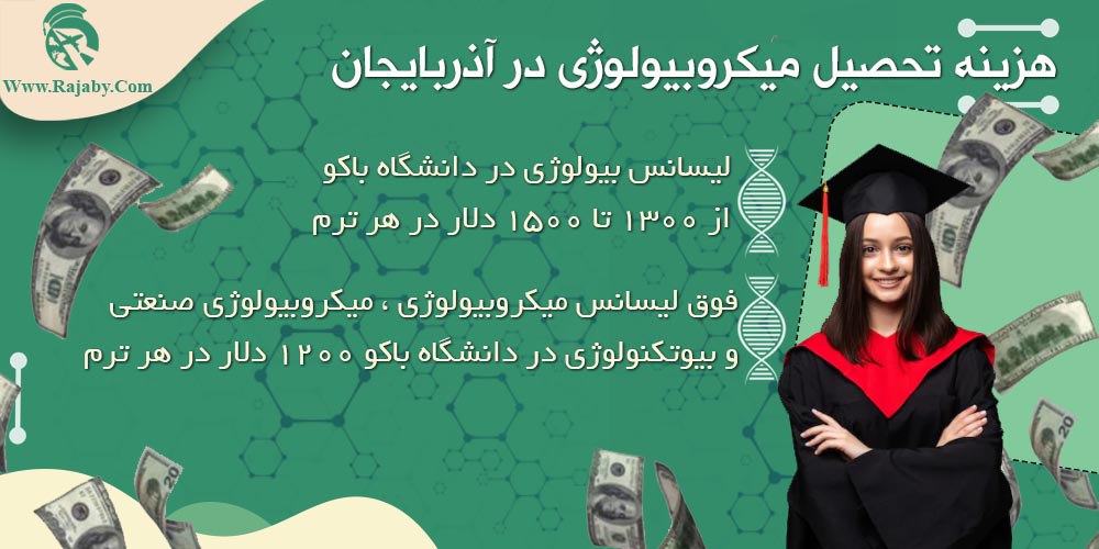 تحصیل رشته میکروبیولوژی در آذربایجان هزینه تحصیل میکروبیولوژی در آذربایجان