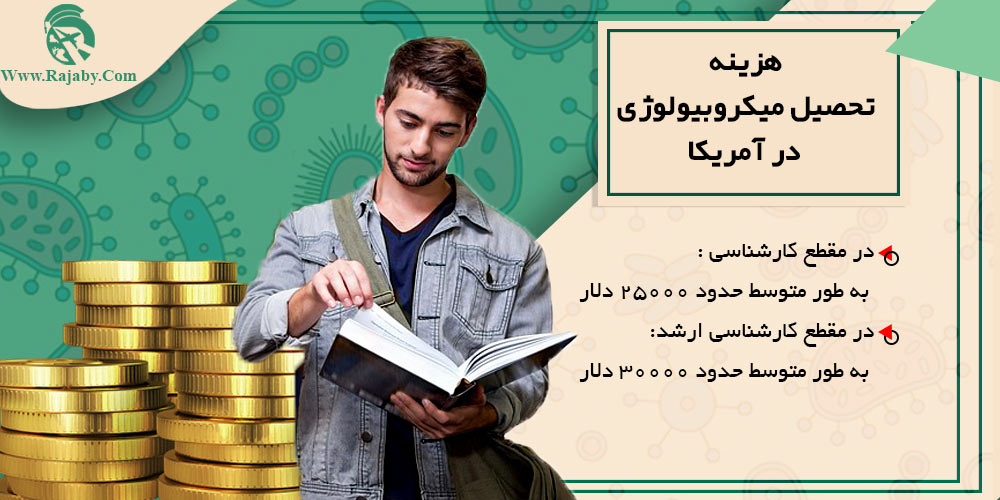 تحصیل رشته میکروبیولوژی در آمریکا هزینه تحصیل میکروبیولوژی در آمریکا