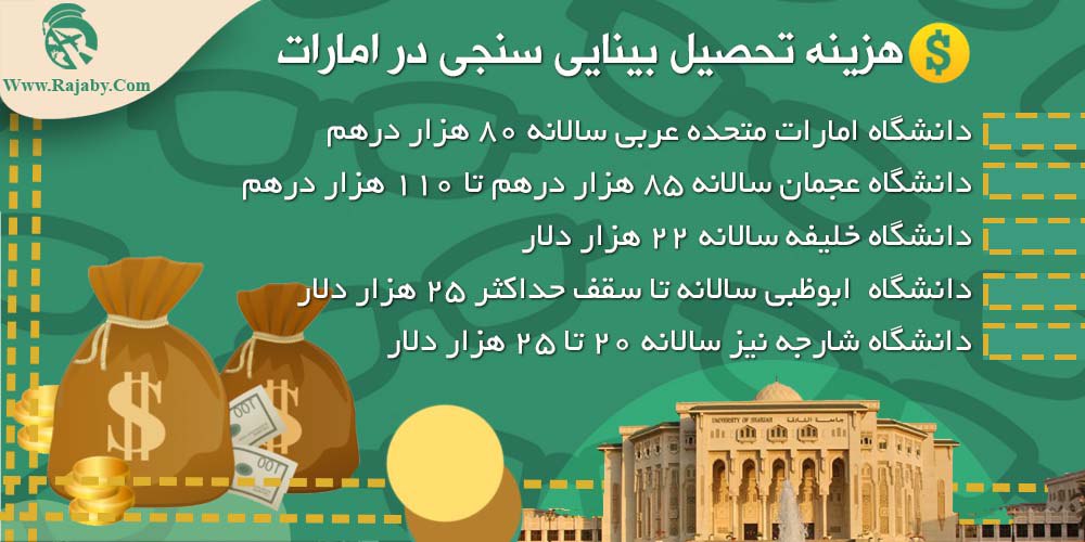 تحصیل رشته بینایی سنجی در امارات هزینه تحصیل بینایی سنجی در امارات