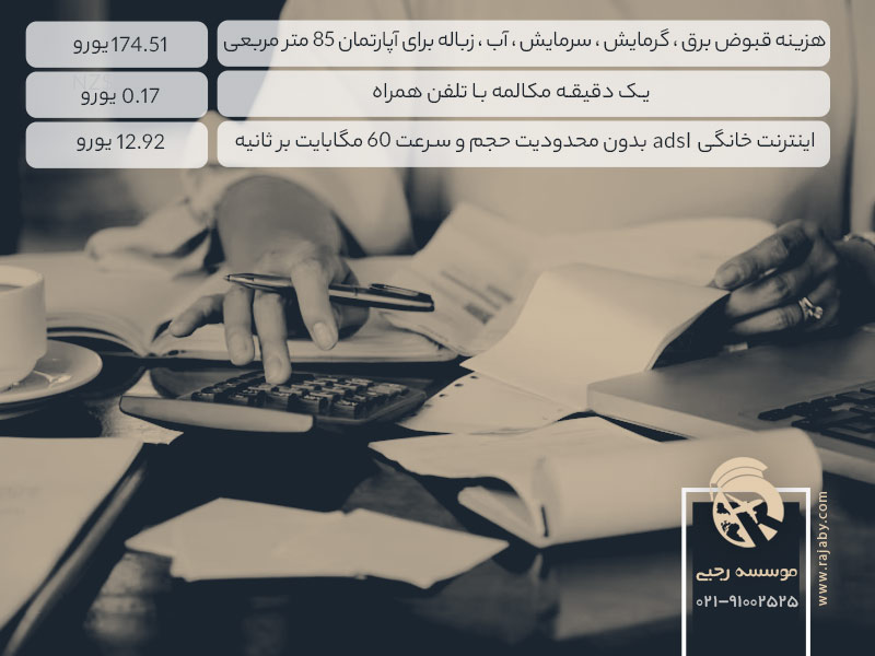 هزینه خدمات در لیتوانی