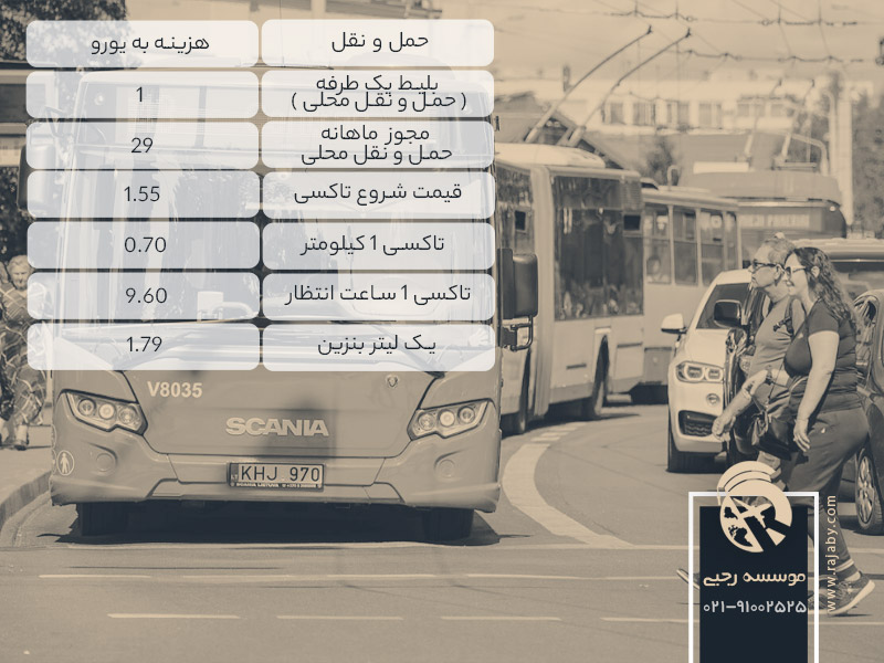 هزینه حمل و نقل در لیتوانی